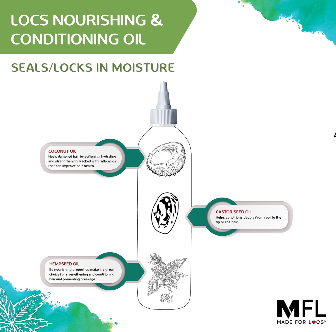 Locs Vegan Conditioning Hair Oil